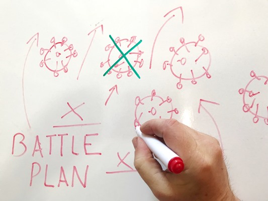 A BATTLE PLAN FOR YOUR BUSINESS