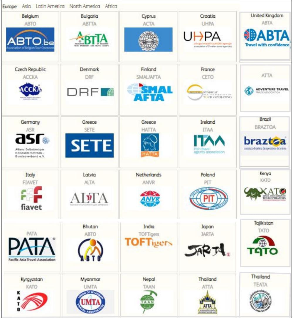 National Trade Associations that promote Travelife among their members